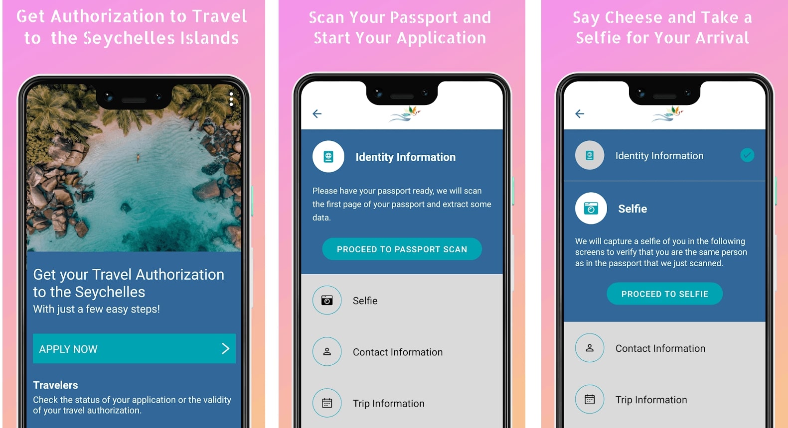 The Republic of Seychelles restores tourism with Travizory’s and Smart Engines’ AI solution for electronic border management