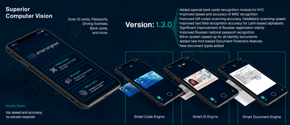 Meet Smart Engines SDK 1.3.0: borders expansion and improvements