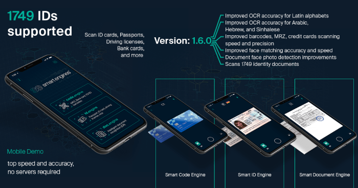 Smart Engines SDK 1.6.0 brings improvements to ID scanning and face verification